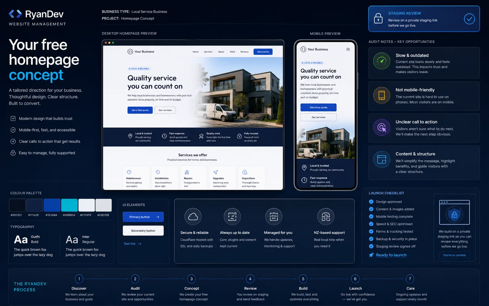Free homepage concept board showing desktop, mobile, brand and launch notes
